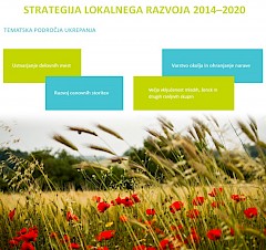Potrjene spremembe Strategije lokalnega razvoja in objava 3 javnega poziva